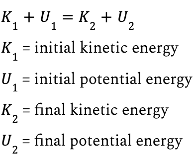 environmental science topics